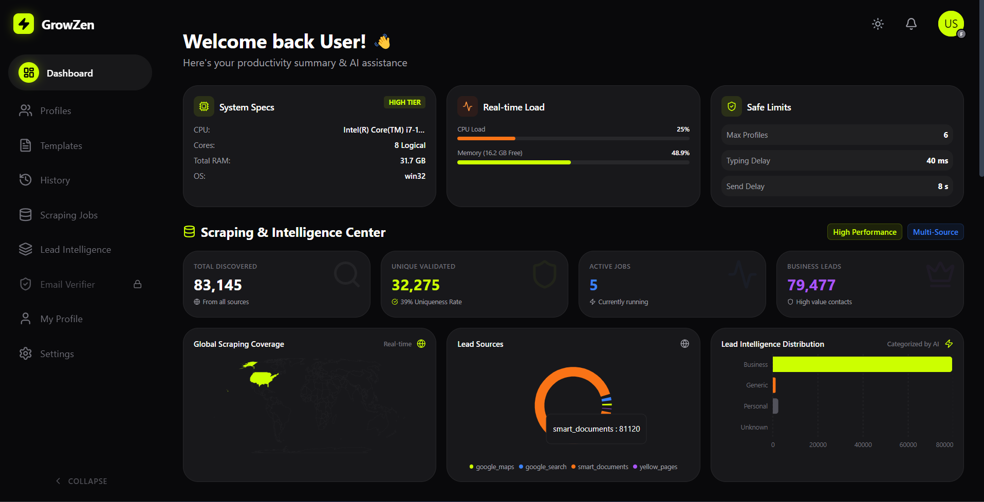 GrowZen Dashboard Dark